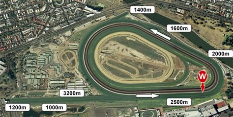 racenet results flemington|Flemington Racecourse .